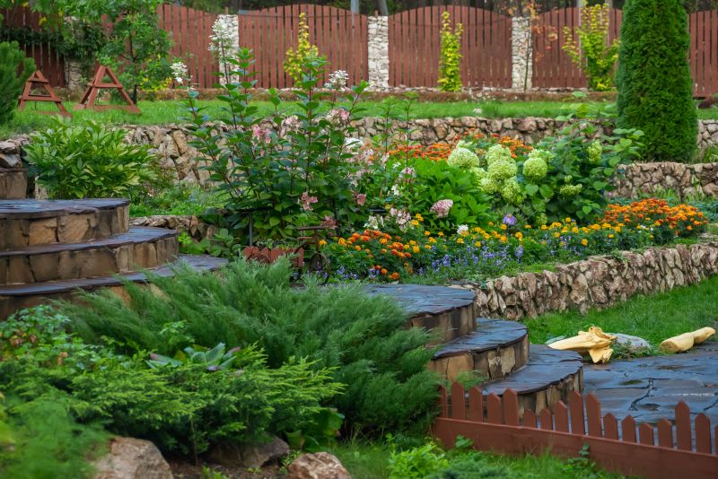 Finished Landscape Showcase